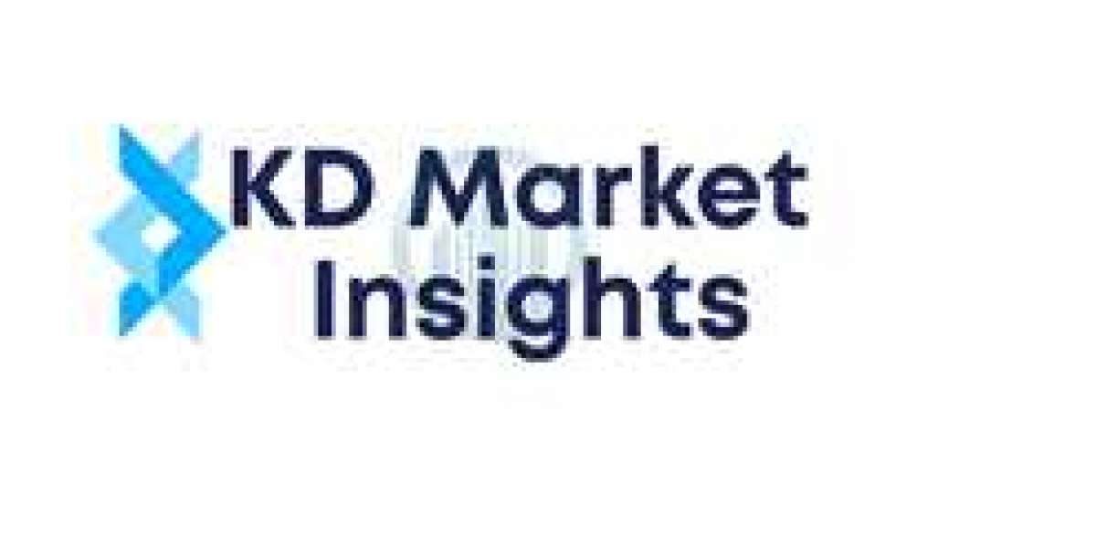 Wireless Paging System Market Growth Drivers, Manufacturers and Forecast to 2032